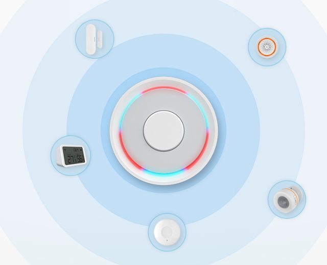Inteligentna Bramka Przewodowa NEO TUYA Zigbee