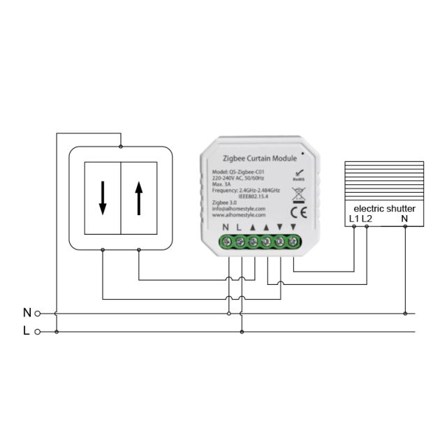 Sterownik Rolet TUYA ZigBee